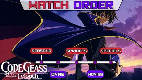 code geass gostream|Here's How To Watch Code Geass – We Got This Covered.